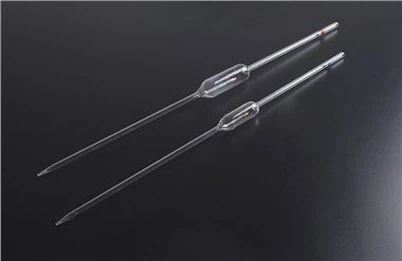 Pipet thể tích